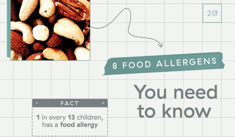 8 Food Allergens You Need to Know