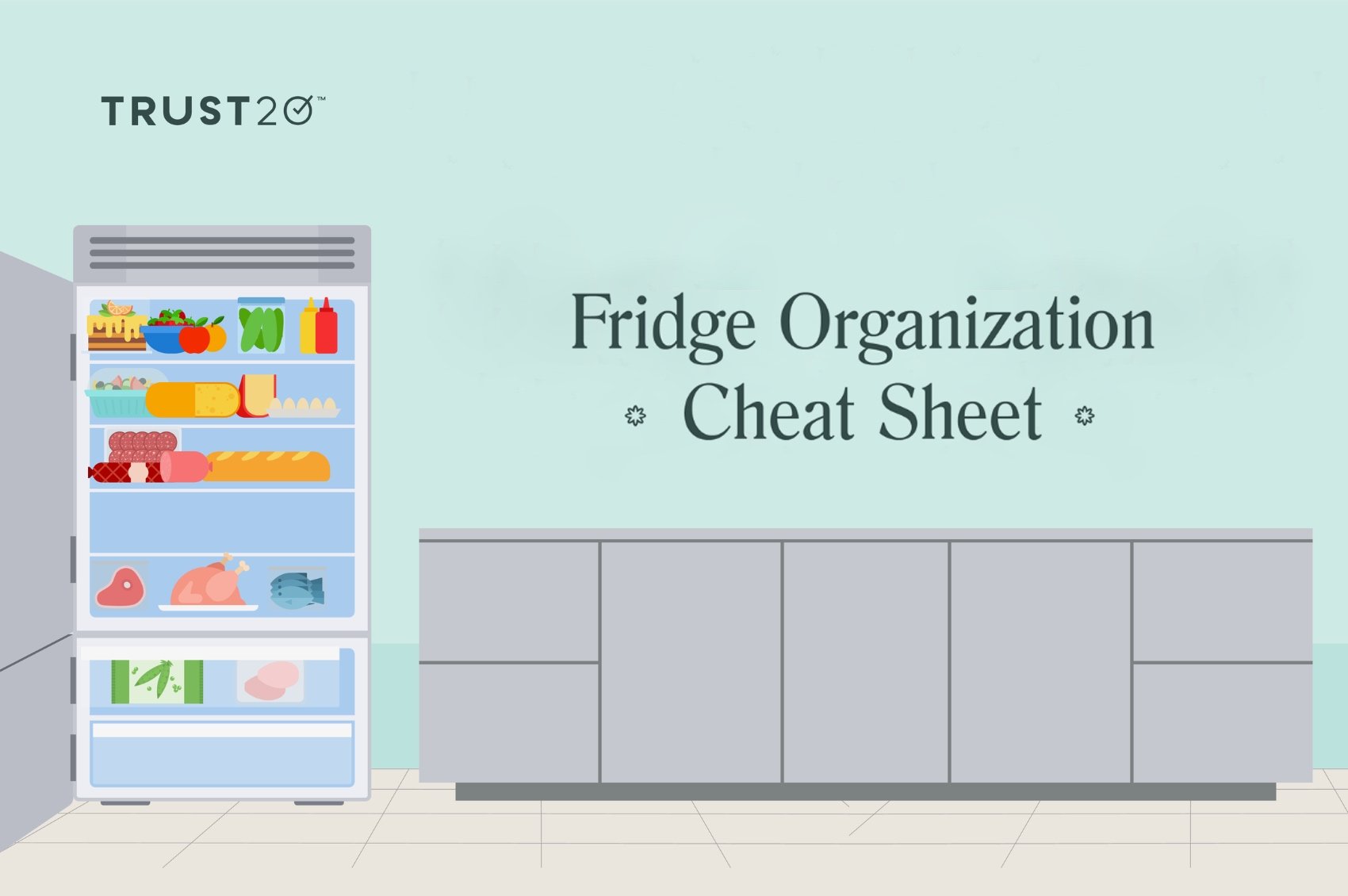 Fridge Organization Cheat Sheet